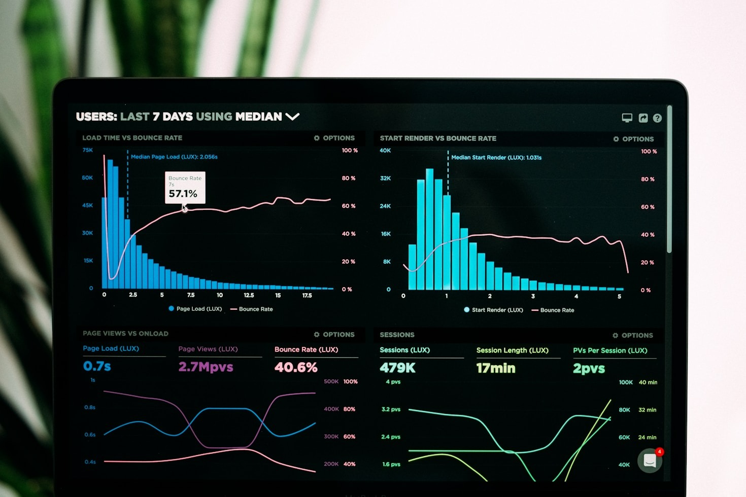 Maximize Efficiency with Seamless Data Integration